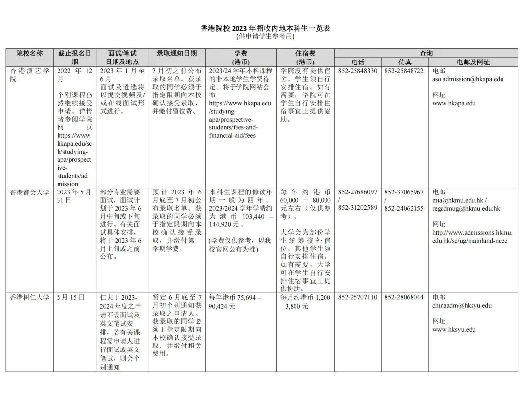 湖南志愿填報,湖南綜合評價錄取，湖南強基計劃